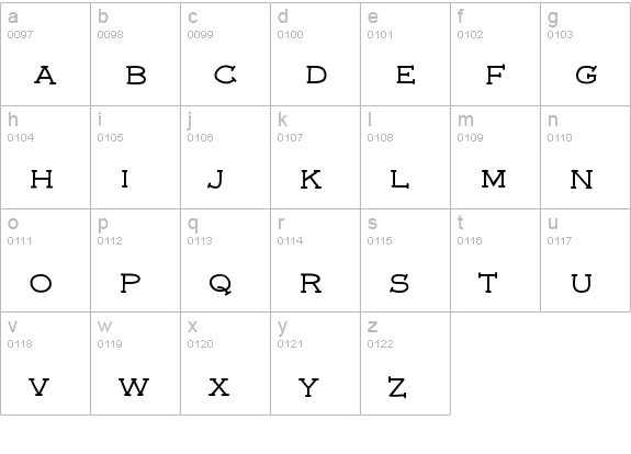 font5 lowercase a-z preview