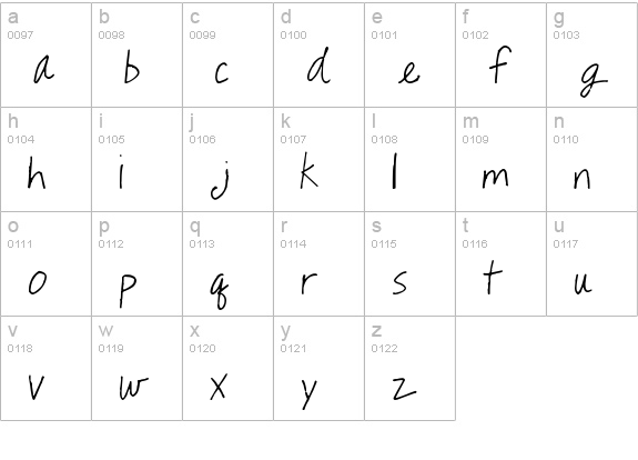 fontastic lowercase a-z preview
