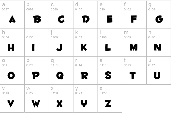 Fontdinerdotcom Huggable lowercase a-z preview