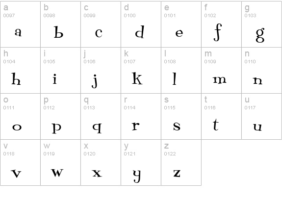 Fontdinerdotcom Loungy lowercase a-z preview
