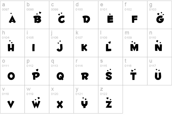 Fontdinerdotcom Luvable lowercase a-z preview