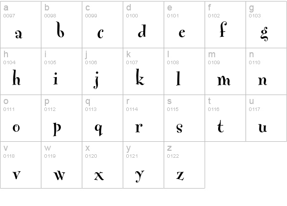 Fontesque-Bold lowercase a-z preview