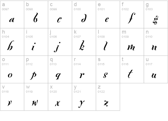 Fontesque-BoldItalic lowercase a-z preview