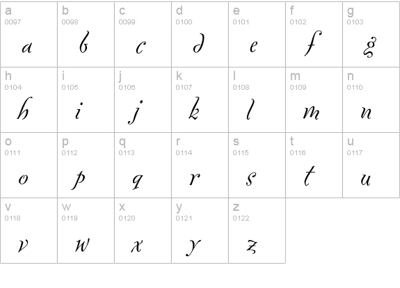 Fontesque-Italic lowercase a-z preview