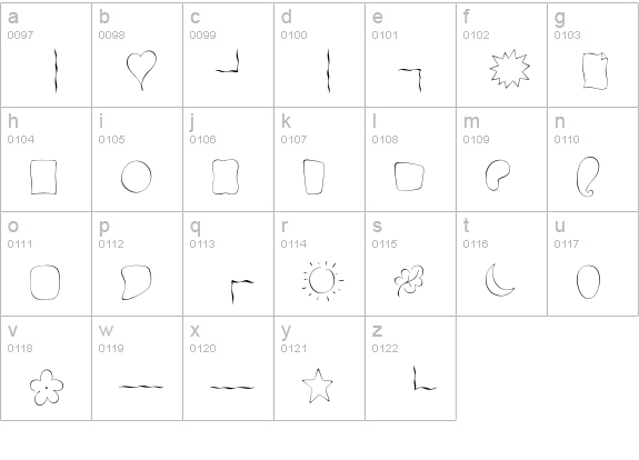Fontesque-OrnamentsFine lowercase a-z preview