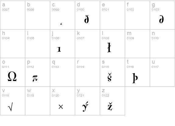 FontesqueText-BoldExpert lowercase a-z preview