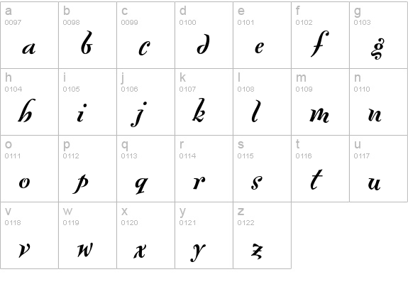 FontesqueText-BoldItalic lowercase a-z preview