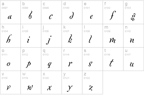 FontesqueText-Italic lowercase a-z preview