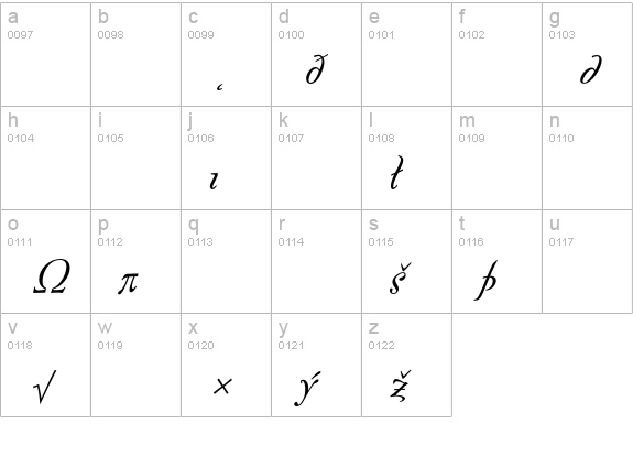 FontesqueText-ItalicExpert lowercase a-z preview