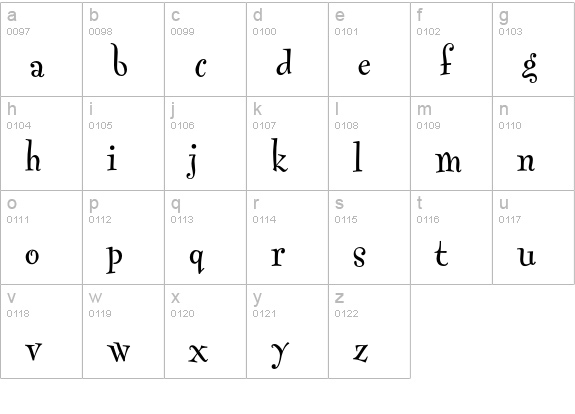 FontesqueText-Regular lowercase a-z preview