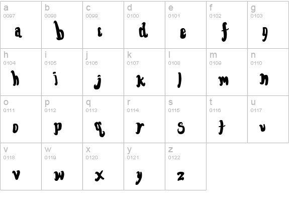 FontForTheDumped lowercase a-z preview