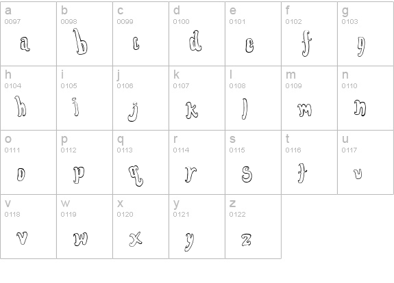 FontForTheDumped Outline lowercase a-z preview