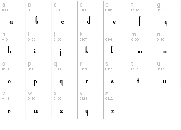 Fontleroy Brown NF lowercase a-z preview