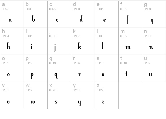 FontleroyBrown lowercase a-z preview