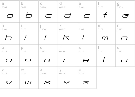 Fontmaker's Choice Italic lowercase a-z preview
