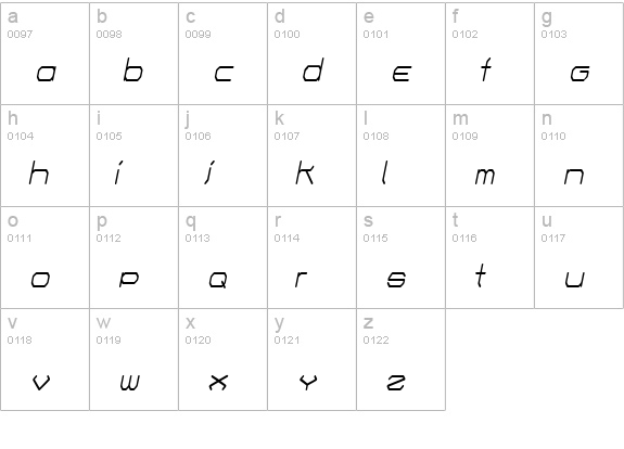 Fontmaker's Choice ThinItalic lowercase a-z preview