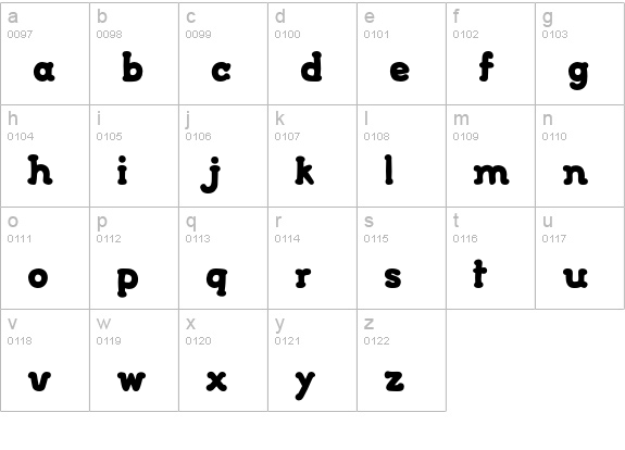 FontSoupCatalan-ExtraBoiled lowercase a-z preview