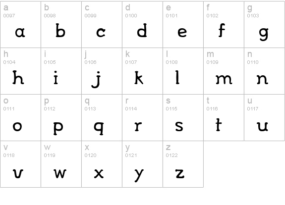 FontSoupCatalan-Regular lowercase a-z preview