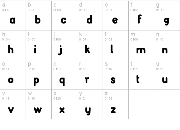 FontSoupGerman-ExtraBoiled lowercase a-z preview