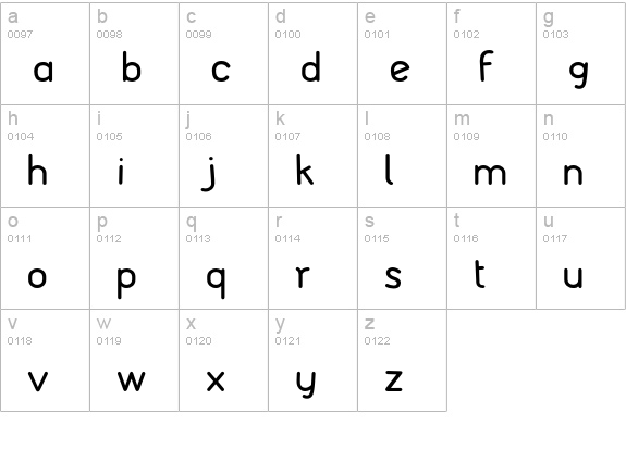 FontSoupGerman-Regular lowercase a-z preview