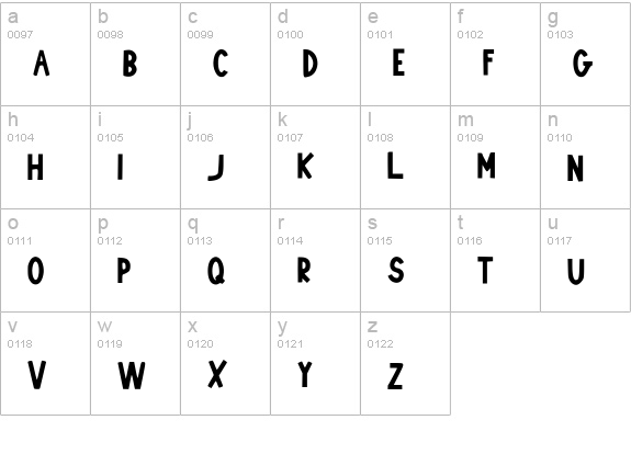 Fonty_McFonterson lowercase a-z preview