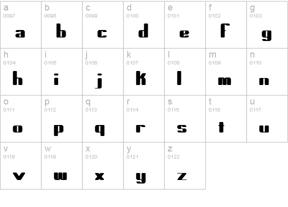 Forcible BRK lowercase a-z preview