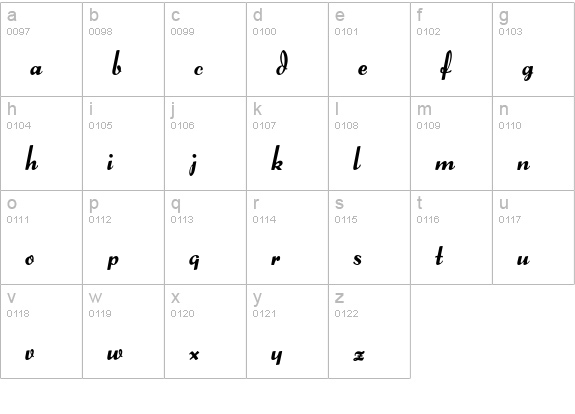 Forelle lowercase a-z preview