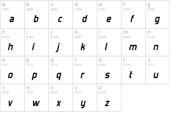 Forgotten Futurist Bold Italic lowercase a-z preview