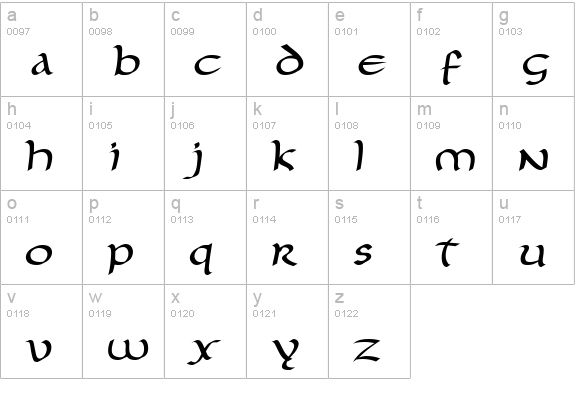 ForgottenUncial lowercase a-z preview
