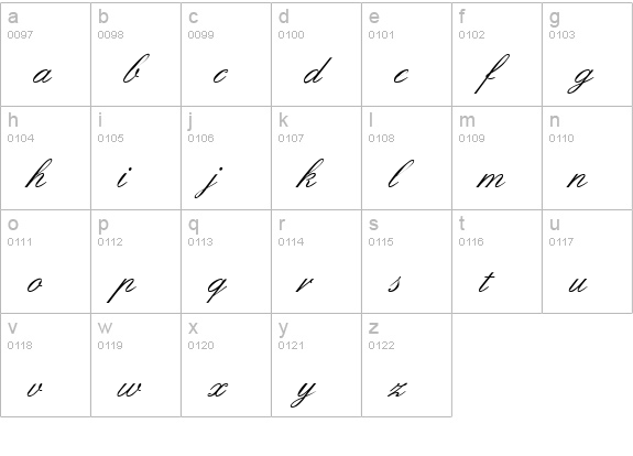 Formal Script lowercase a-z preview