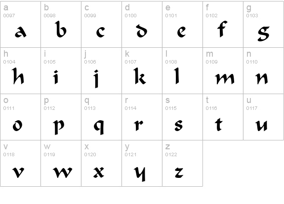 Formal Script 421 lowercase a-z preview
