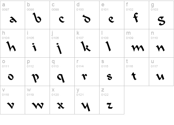 Formalist Script Regular Lefty  lowercase a-z preview