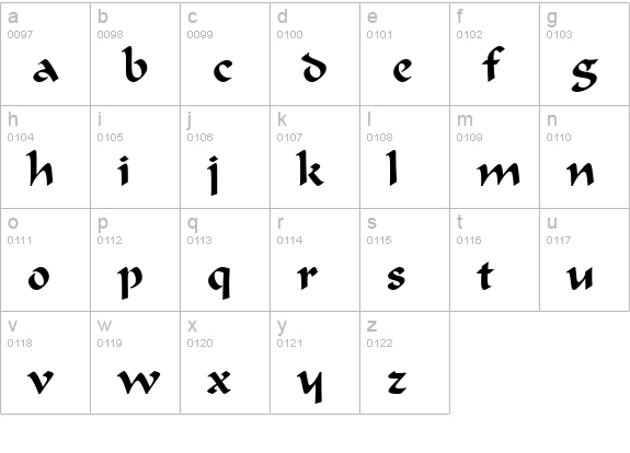 FormalScript421BT lowercase a-z preview