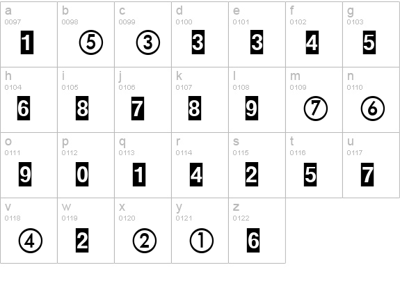 Format Pi One SSi lowercase a-z preview