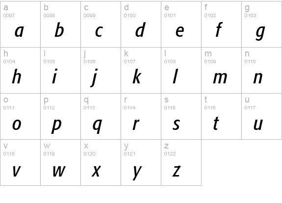 Formata Condensed Italic lowercase a-z preview