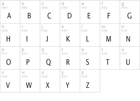 Formata ConExpert BQ Light lowercase a-z preview