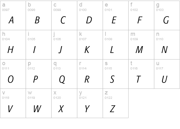Formata ConExpert BQ Light Italic lowercase a-z preview