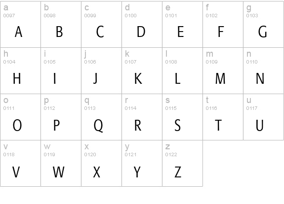 Formata Light Condensed Expert lowercase a-z preview