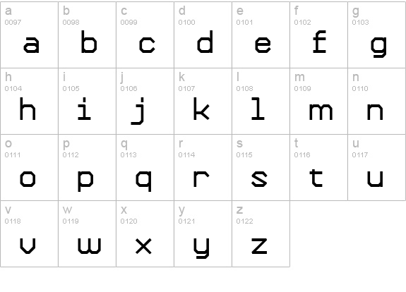 Formation UltraBold lowercase a-z preview