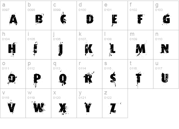 Formfound.com Bold lowercase a-z preview