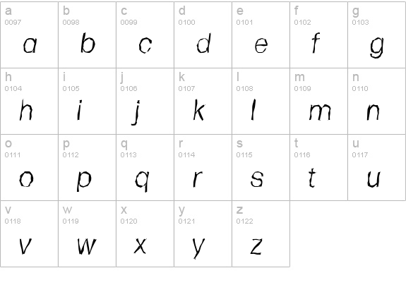 FormulaRandom-Light-Italic lowercase a-z preview