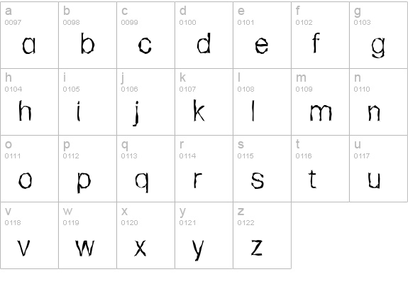 FormulaRandom-Light-Regular lowercase a-z preview