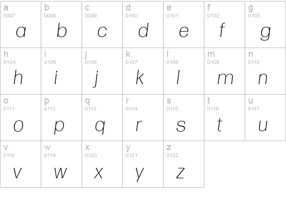FormulaSerial-Xlight-Italic lowercase a-z preview