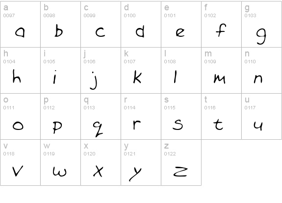 ForrestsHand lowercase a-z preview