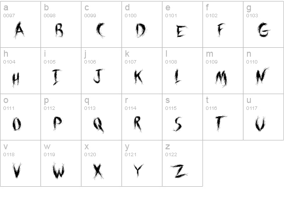 Forsaken lowercase a-z preview
