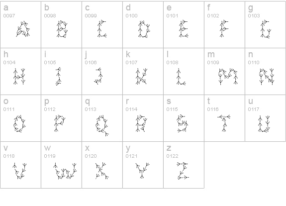 ForTheBirds lowercase a-z preview