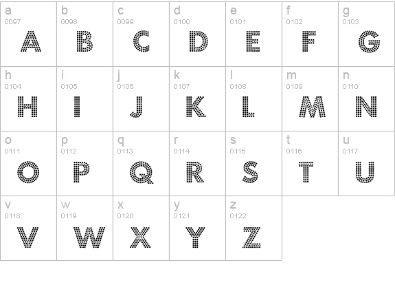 Fortuna Dot lowercase a-z preview