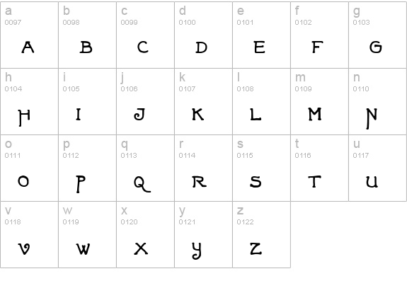 Fortunaschwein lowercase a-z preview