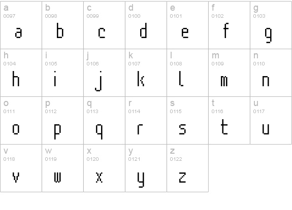 FortySeven Micro NBP lowercase a-z preview