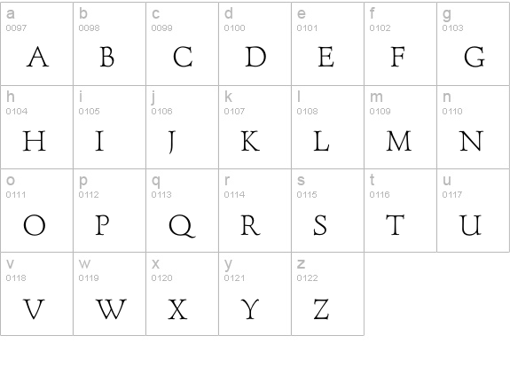 ForumTitlingLightOldStyleFigs lowercase a-z preview